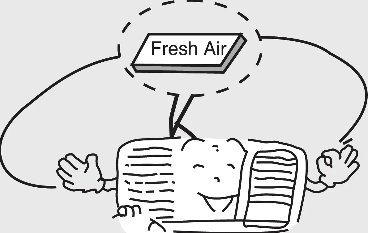 Electrolux EWF073CM5WA Window Type Room Air Conditioner 04