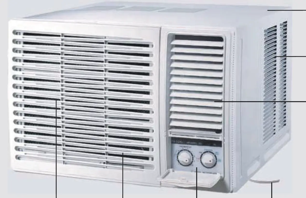 Electrolux EWF073CM5WA Window Type Room Air Conditioner 18