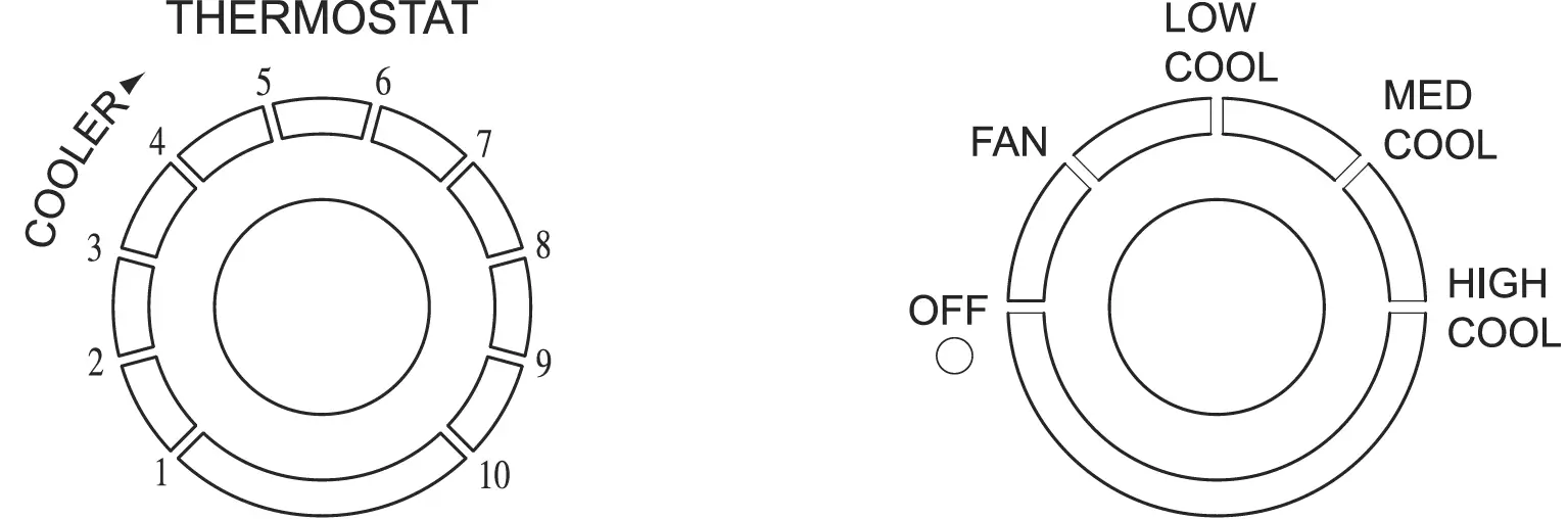 Electrolux EWF073CM5WA Window Type Room Air Conditioner 21