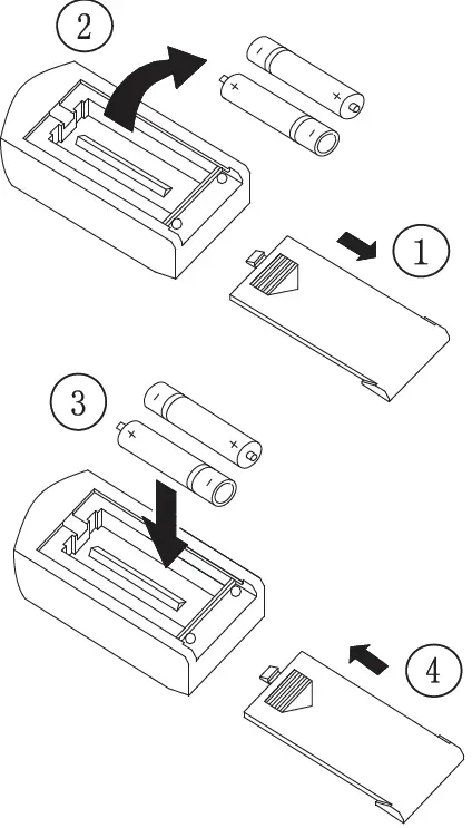 Electrolux EWF073CM5WA Window Type Room Air Conditioner 28
