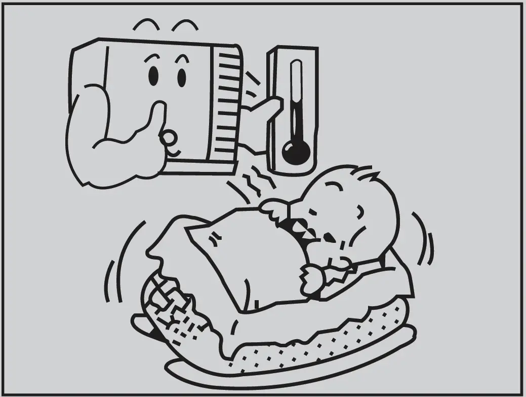 Electrolux EWF073CM5WA Window Type Room Air Conditioner 42
