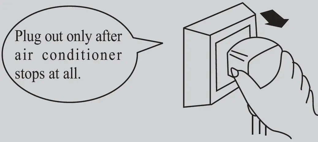 Electrolux EWF073CM5WA Window Type Room Air Conditioner 46