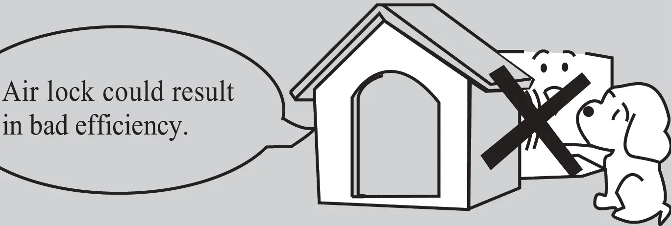 Electrolux EWF073CM5WA Window Type Room Air Conditioner 54