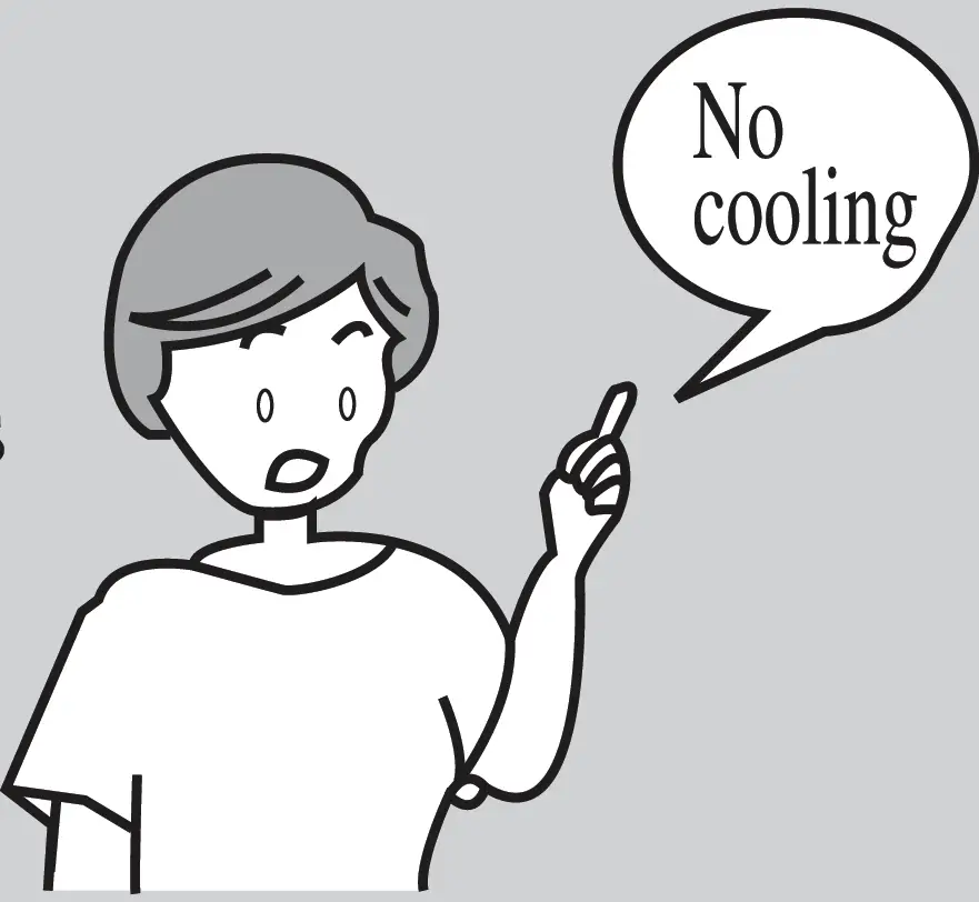 Electrolux EWF073CM5WA Window Type Room Air Conditioner 57