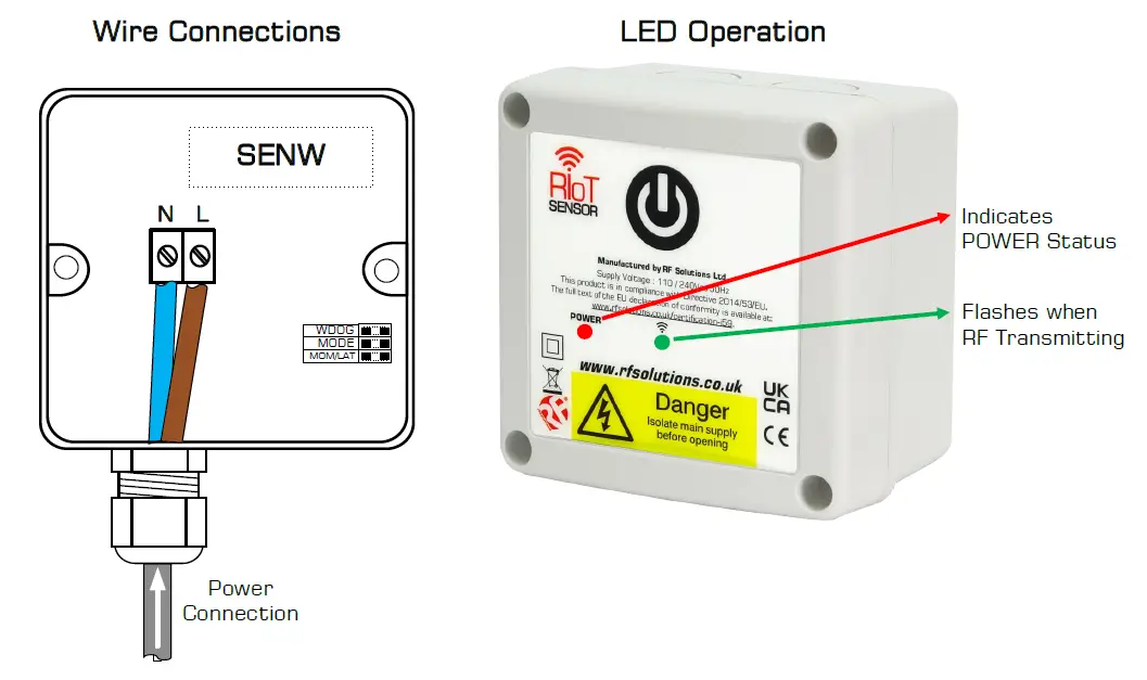 rfsolutions SENW-ACPF AC Power Sensor fig 1