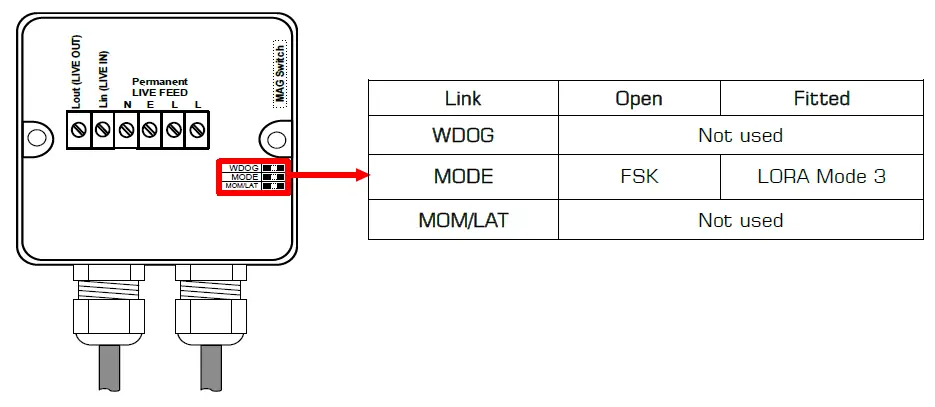 rfsolutions SENW-ACPF AC Power Sensor fig 4