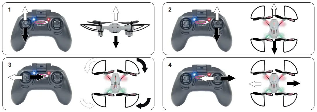 Practice simulation fligh