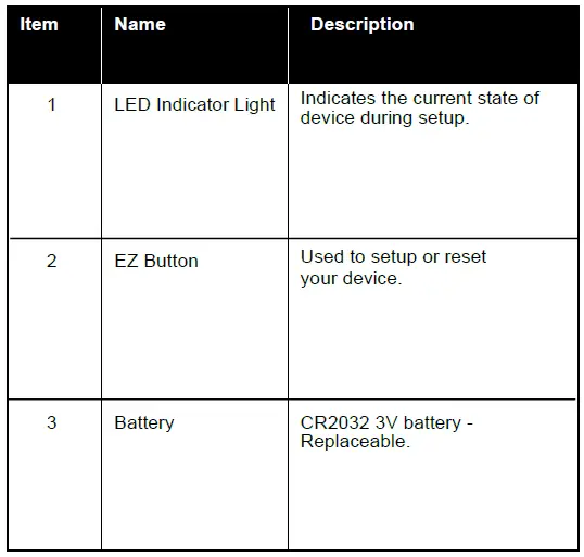 legrand-WZ3ACB40-Wireless-Smart-Scene-Controller-with-Zigbee-3.0-FIG-6