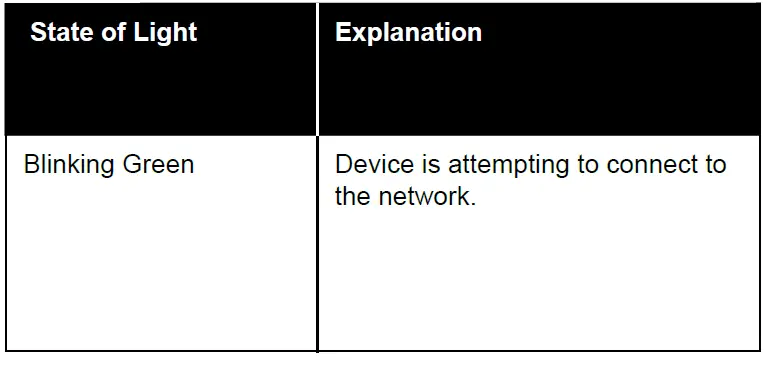 legrand-WZ3ACB40-Wireless-Smart-Scene-Controller-with-Zigbee-3.0-FIG-7