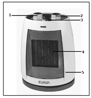 EUROM 1500 Safe t Heater - Thermostat