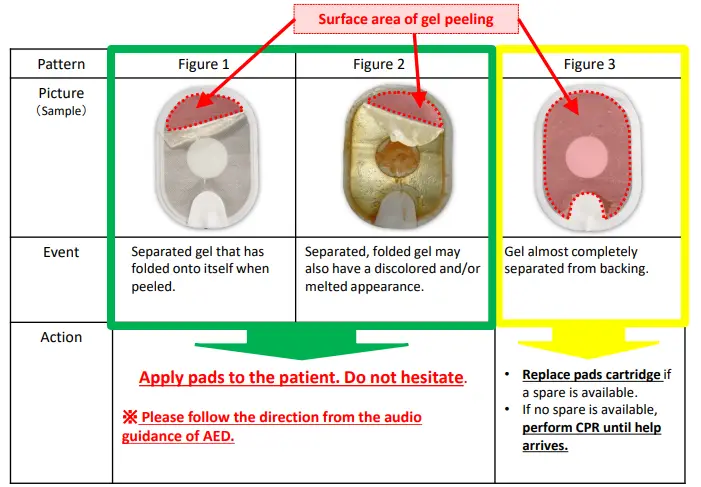 PHILIPS-M5071A-HeartStart-OnSite-SMART-Adult-Replacement -Cartridge-Electrode-Pads-1