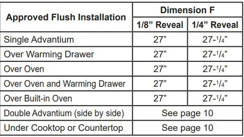 Advantium Built-In Wall Oven Installation Guide - Approved Flush Installation and Dimension