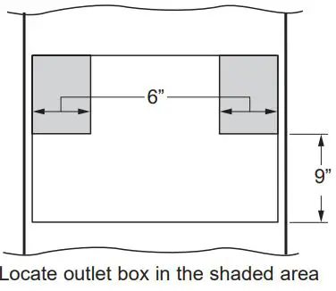 Advantium Built-In Wall Oven Installation Guide - ELECTRICAL LOCATION