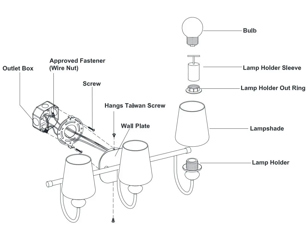 YOUKAIN-F3838-3-Light-Matte-Black-Industrial-Bathroom-Vanity-Light-fig-3