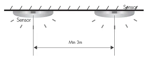 HYTRONIK-HC007S-HF-Motion-Sensor-fig-23