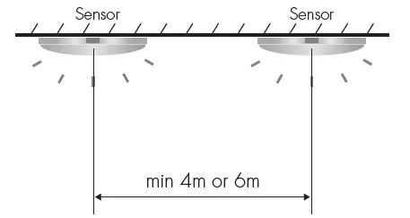 HYTRONIK-HC007S-HF-Motion-Sensor-fig-4