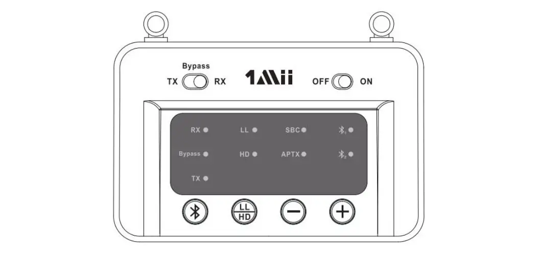 1mii B03 Pro Transmitter Receiver User Guide 1mii B03 Pro Transmitter Receiver User Guide