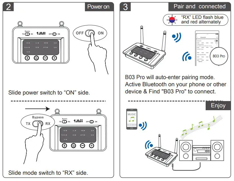 1Mii B03 Pro Transmitter Receiver User Guide - Power on,Pair and connected 2,3