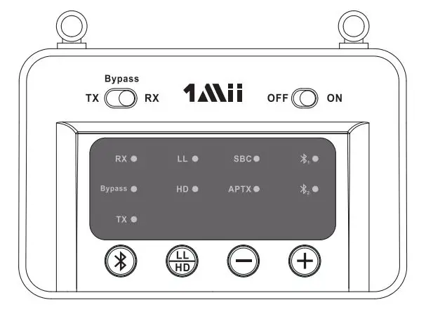 1Mii B03 Pro Transmitter Receiver User Guide - Status indicators