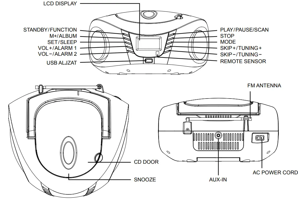HYUNDAI TRC282DRU3 MP3CD RADIO PORTABLE PLAYER - fig