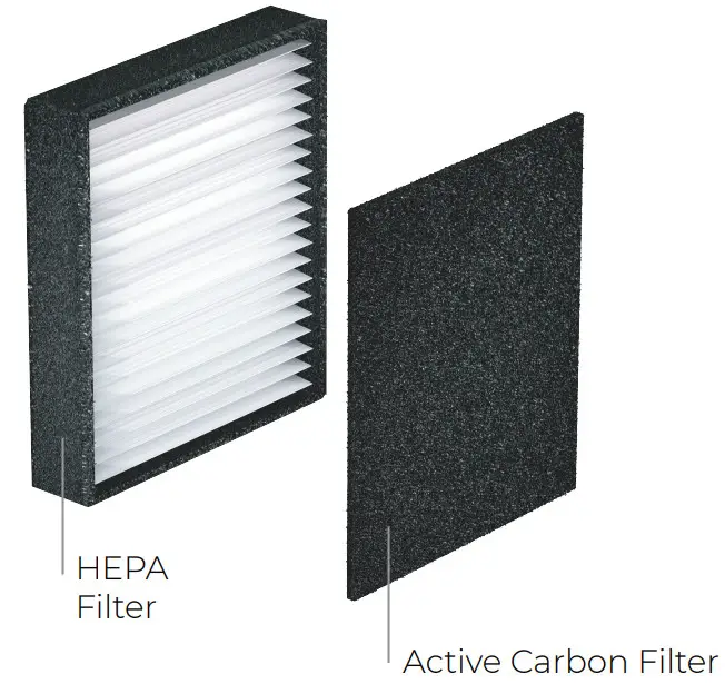 AIRVERSA AAP1 Desktop Air Purifier - Fig 2