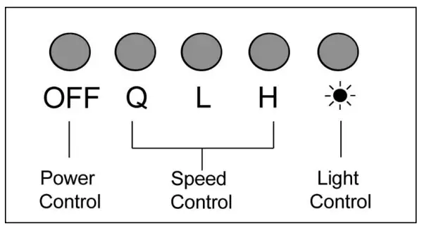 OPERATING INSTRUCTIONS