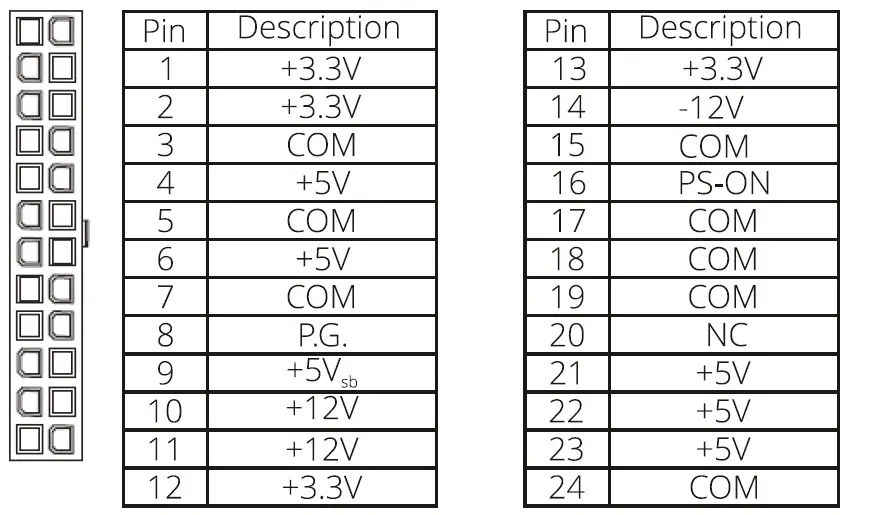 ZEBRONICS-ZEB-PGP450W-Premium-Gaming-Power-Supply-fig5