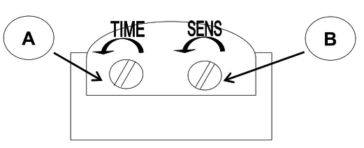 anslut 422211 Wall Lamp with PIR Sensor - Fig