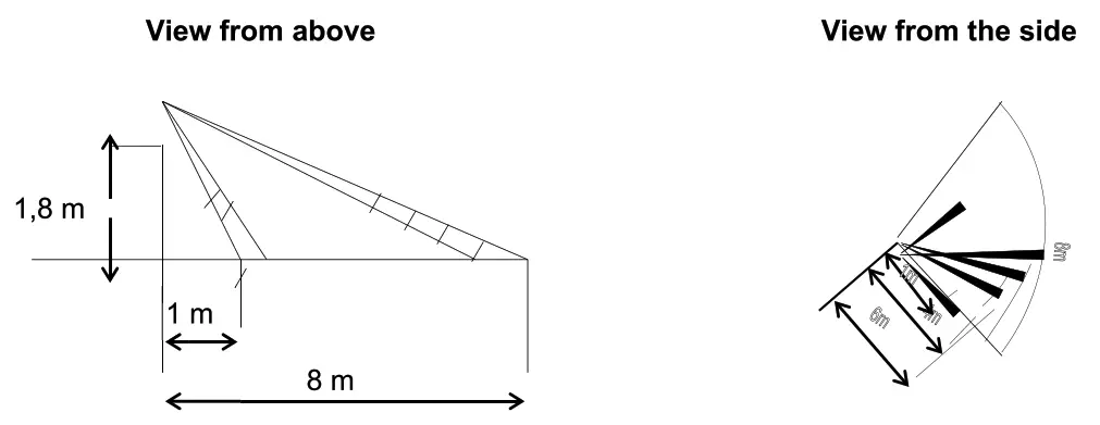 anslut 422211 Wall Lamp with PIR Sensor - Fig1