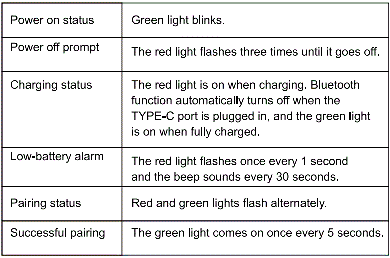 gorsun-E20-Wireless-Headphone-FIG-5