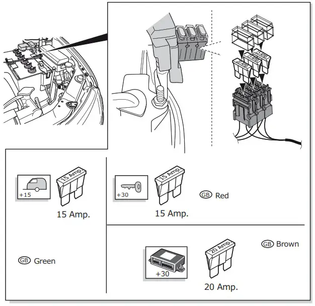 mitsubishi motors mz315102 towbar harness with 13 pin socket for club cab - Changing the fuse
