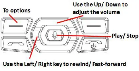 plum RAM 10 4G VoLTE 2022 Unlocked Rugged Phone-12