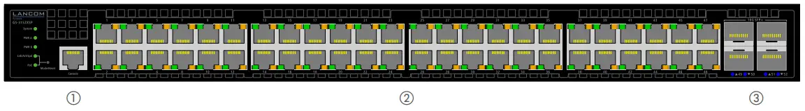 Product Descriptions