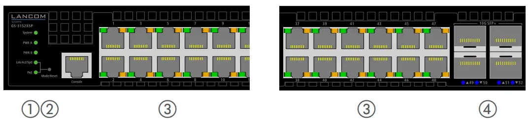 Product Descriptions