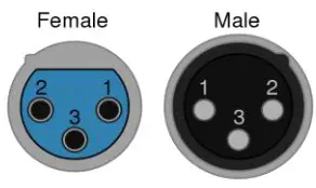 MUSICAL FIDELITY M6x DAC Flagship Converter - Facilities and Connections 3