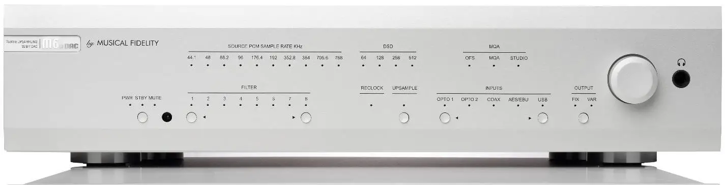 MUSICAL FIDELITY M6x DAC Flagship Converter - Introduction