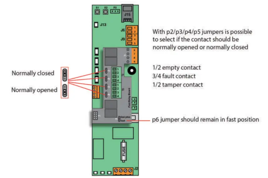 UR FOG FAST 03 1C Anti-intrusion Fogging Security Systems fig 11