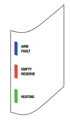 UR FOG FAST 03 1C Anti-intrusion Fogging Security Systems fig 12
