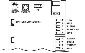 UR FOG FAST 03 1C Anti-intrusion Fogging Security Systems fig 4