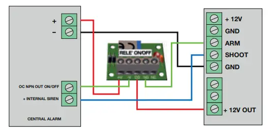 UR FOG FAST 03 1C Anti-intrusion Fogging Security Systems fig 6