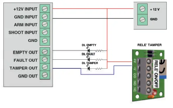 UR FOG FAST 03 1C Anti-intrusion Fogging Security Systems fig 8