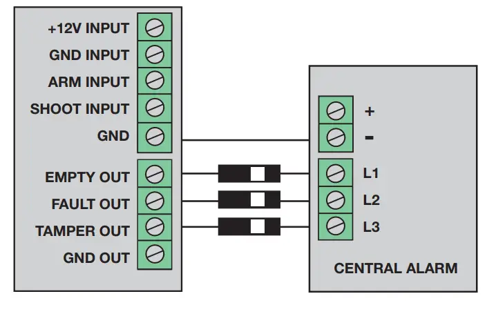 UR FOG FAST 03 1C Anti-intrusion Fogging Security Systems fig 9