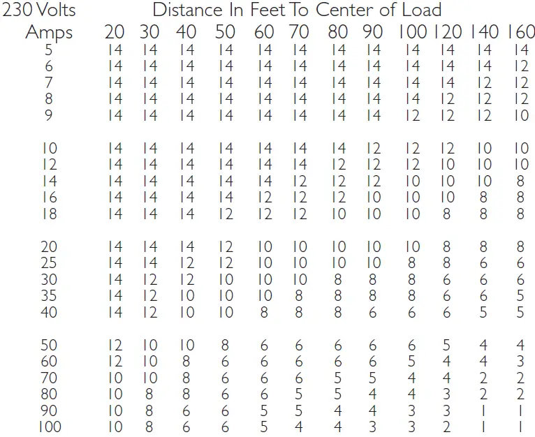 true SPEC Series Heated Cabinets 69