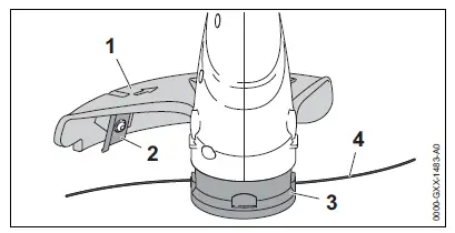 STIHL-FSE-52-Electric-Grass-Trimmer-3