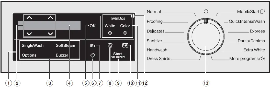 Miele WXI860 WCS TDos & IntenseWash W1 Front Loading Washing Machine 01
