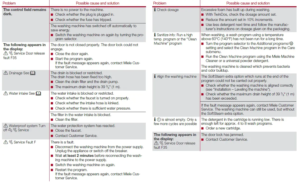 Miele WXI860 WCS TDos & IntenseWash W1 Front Loading Washing Machine 16