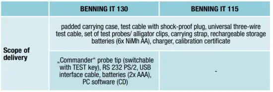 FIG 3 Scope of delivery.JPG