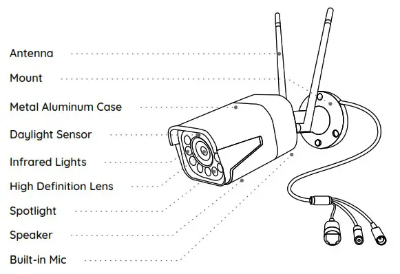 reolink RLC Series Smart HD Wireless WiFi Camera with Zoom - Camera Introduction 2