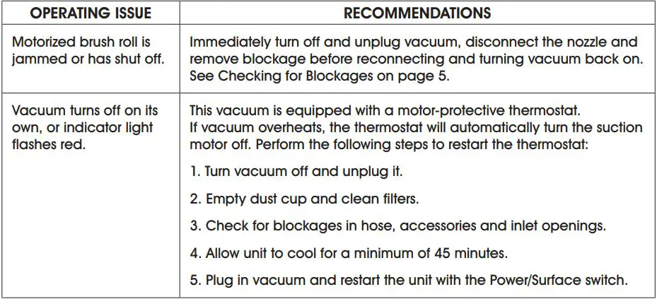 ULINE H-8831 Shark Navigator Lift-Away Vacuum User Guide - Troubleshooting