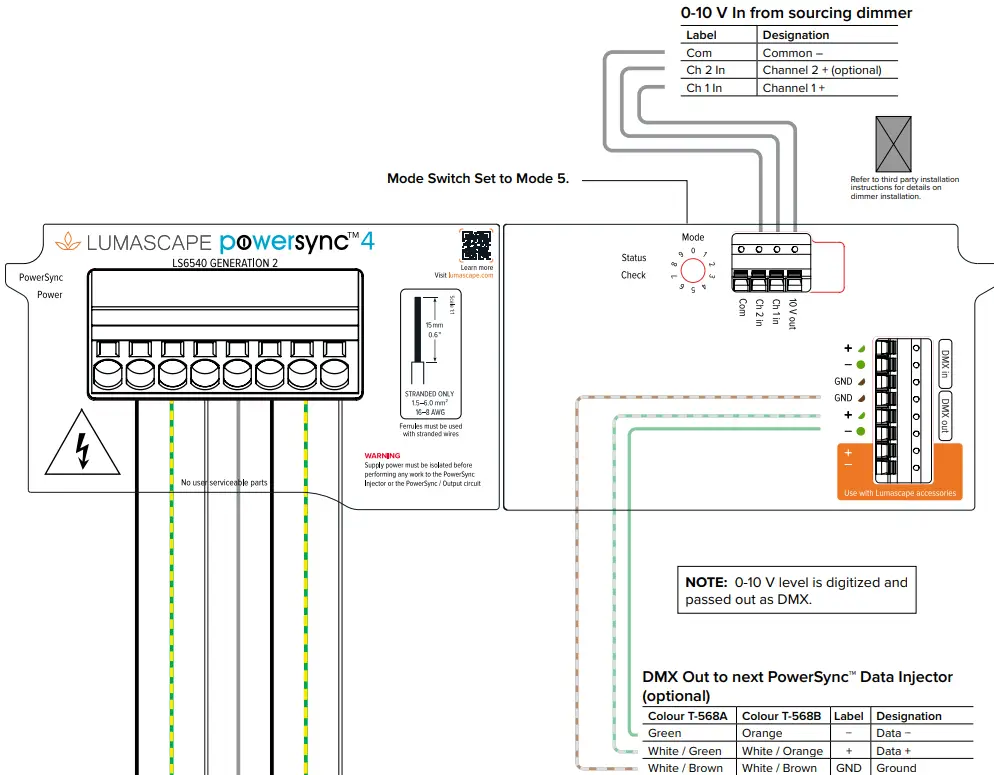 LUMASCAPE LS6540 PowerSync PS4 Data Injector-fig15